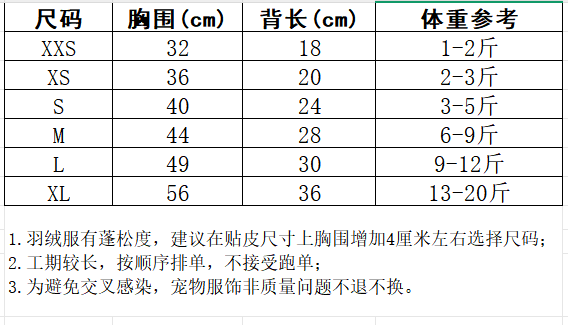 Twinkle twinkle Puff Clothes 星星人同款配色宠物羽绒服