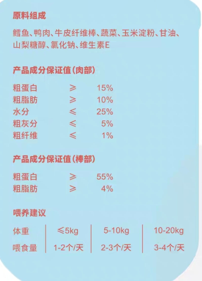 Honi Cod and Duck Lollipops for Cat and Dog 8pcs 和你鸭肉鳕鱼棒棒糖