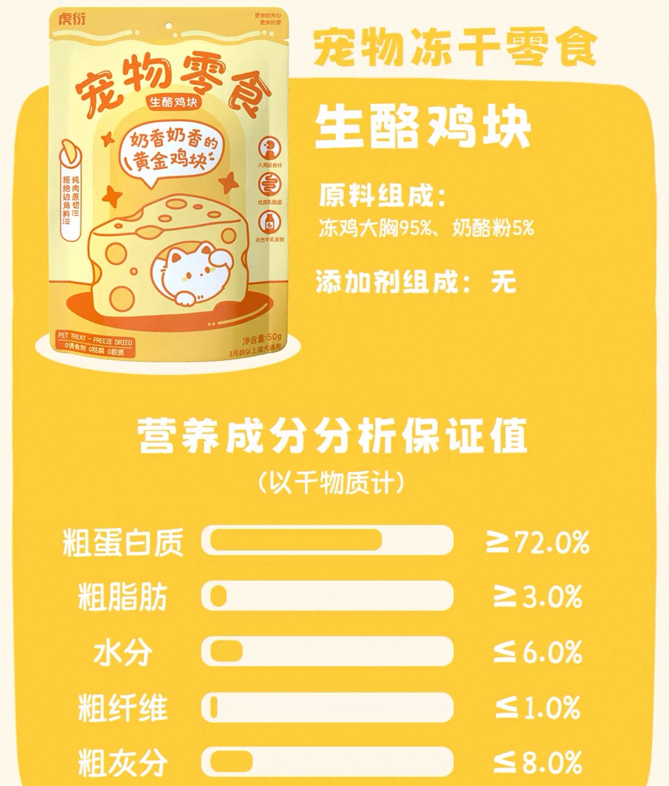 虎衍 宠物原切冻干 生酪鸡块 莓莓酸奶虾仁 黄金鳕鱼 茶椰鸭鸭 犬猫通用