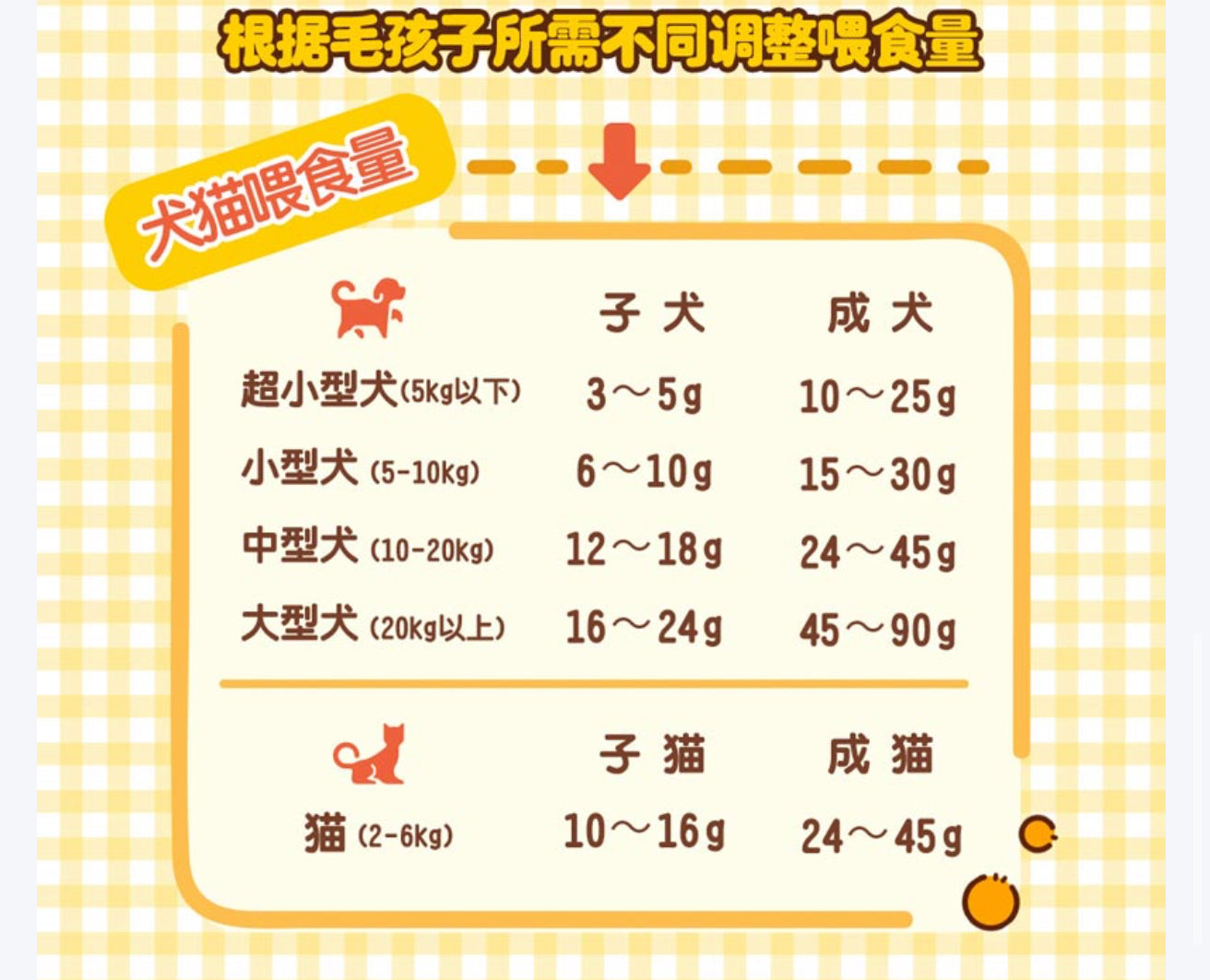 地狱厨房 松松伴 犬猫通用拌饭肉松100g