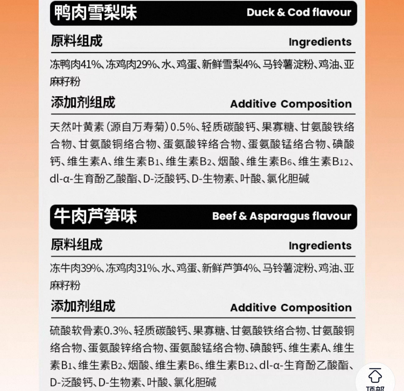 布兰德 鱼油全价主食狗条 7*20g