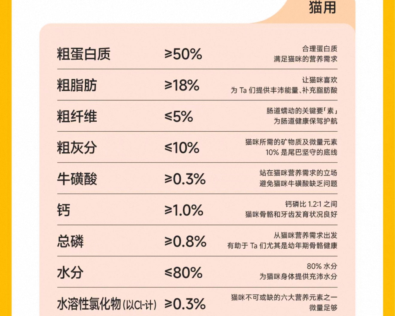 尾巴生活 流心罐猫用 鸡肉鱼油配方65g*4 四个装