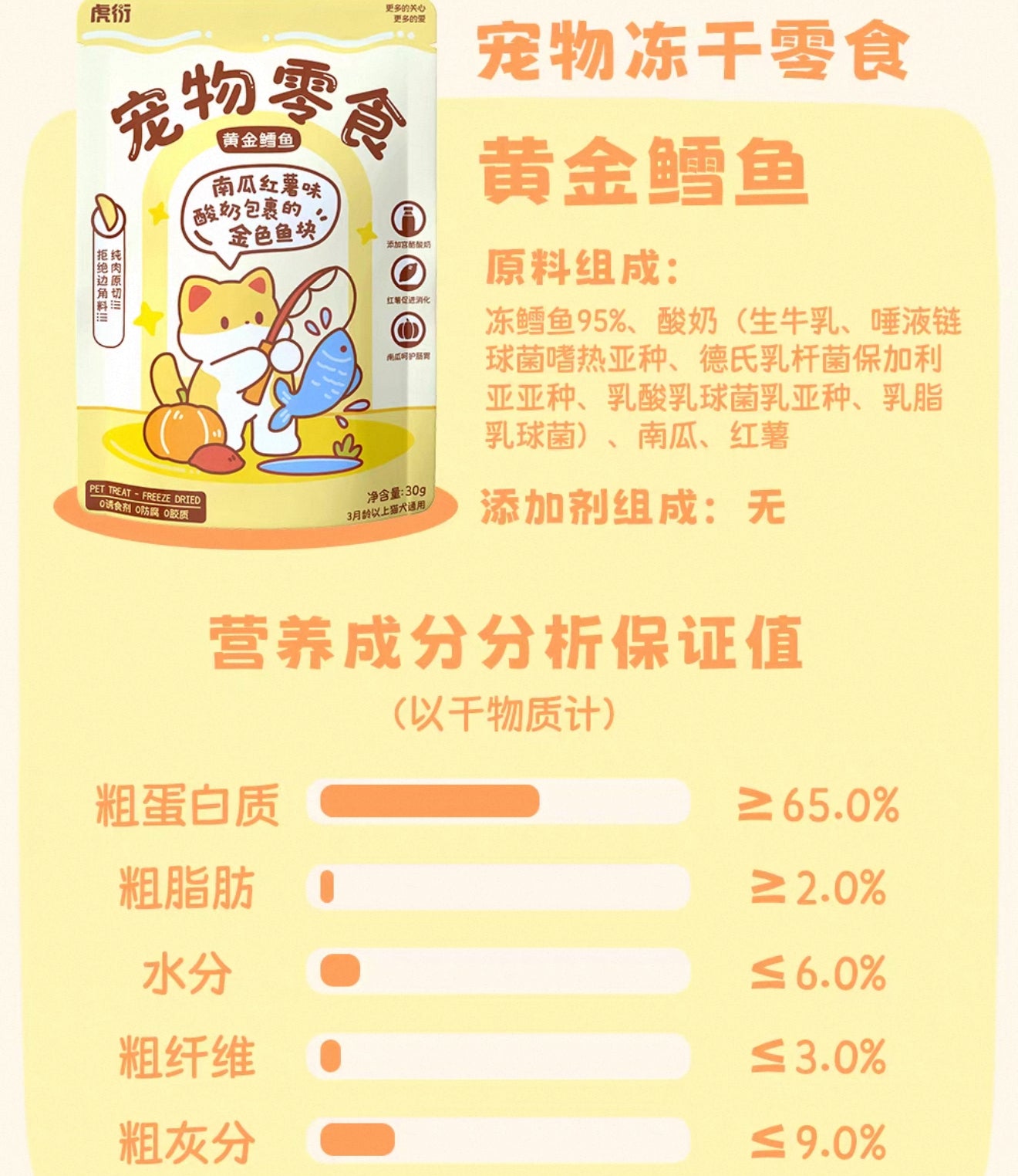 虎衍 宠物原切冻干 生酪鸡块 莓莓酸奶虾仁 黄金鳕鱼 茶椰鸭鸭 犬猫通用