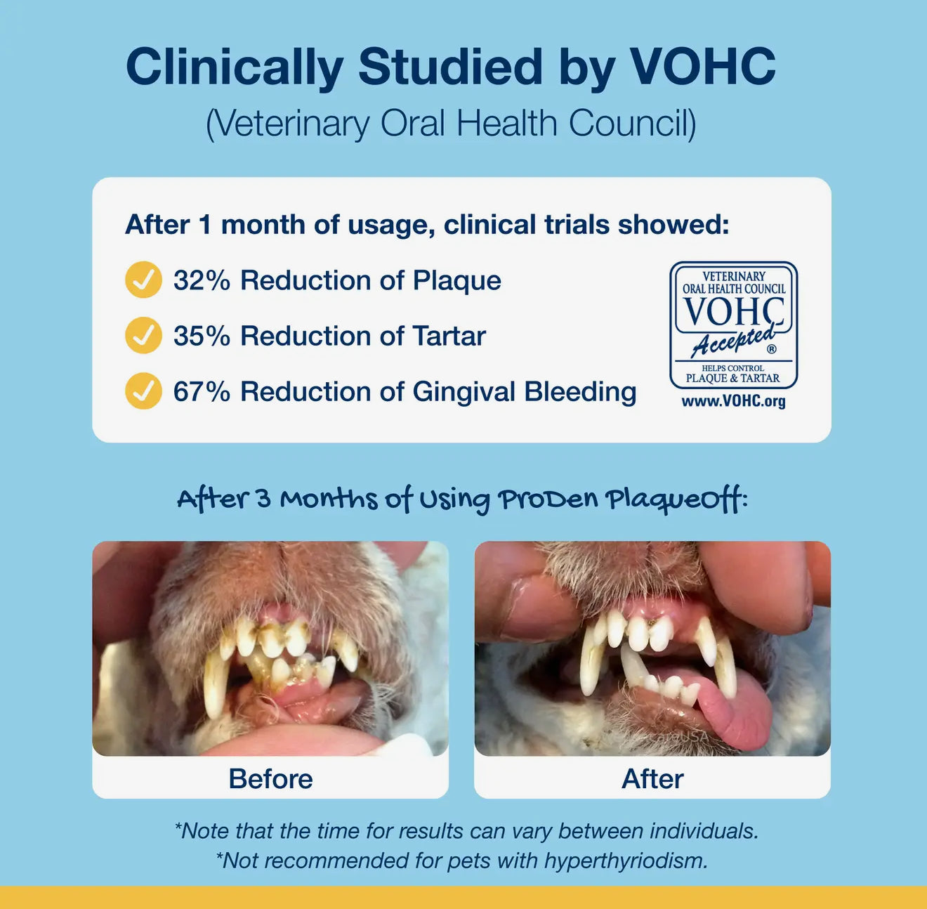 ProDen PlaqueOff Dental Care Bone Bacon清理口腔可清除牙结石 磨牙棒火腿味 1pc