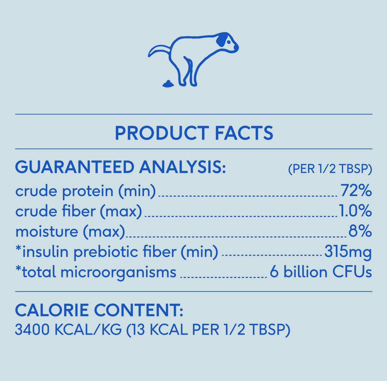 Native Pet Vet-Formulated Probiotic & Prebiotic Digestive Issues Powder Supplement for Dogs 8.2OZ