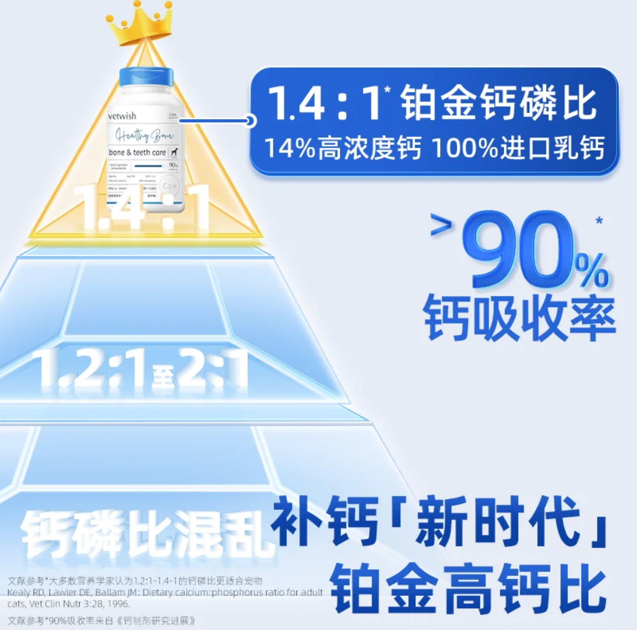 Vetwish Milk Calcium Bone and Teeth Care 120 pcs